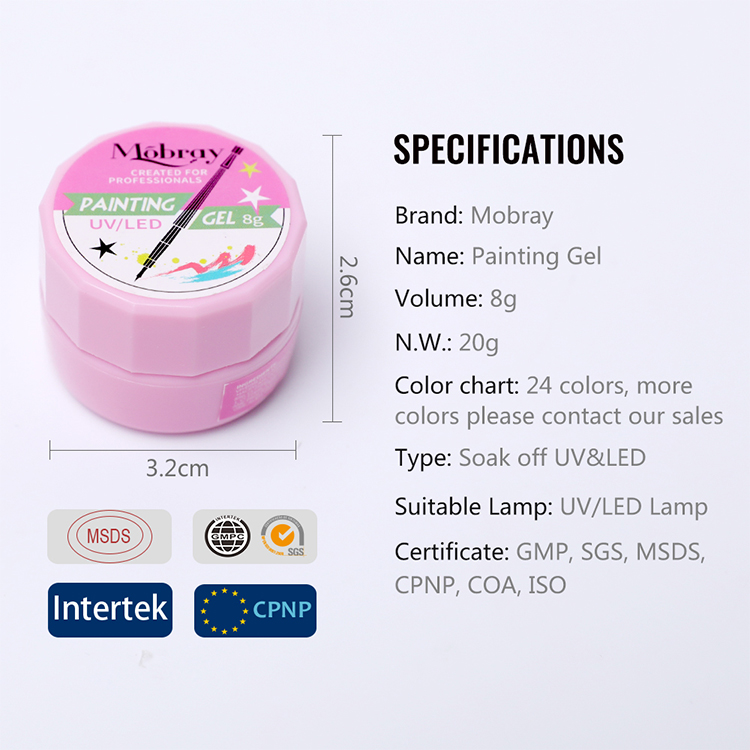 Painting Gel